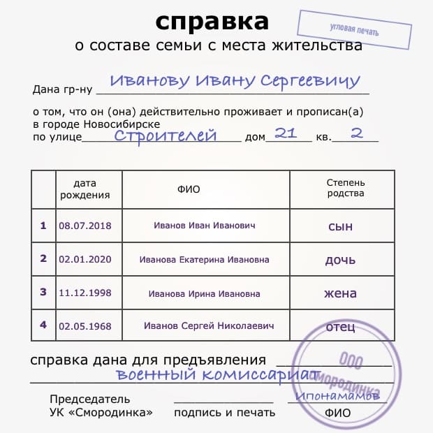 справки о составе семьи